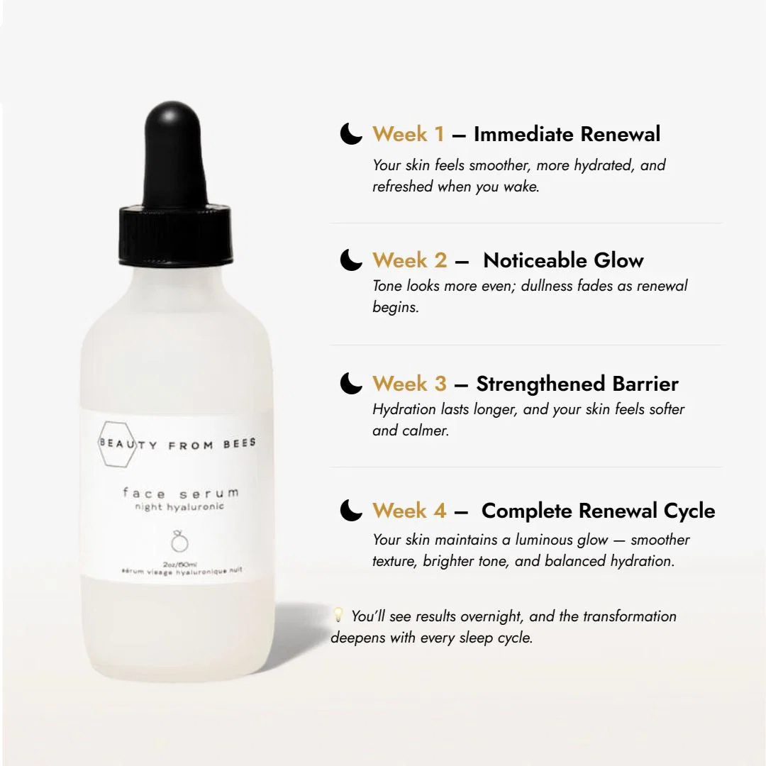 Face Serum (Night, Lactic Acid 10%) 2oz