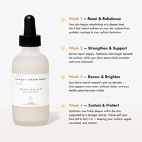 Face Serum (Day, Hyaluronic 2%) 2oz