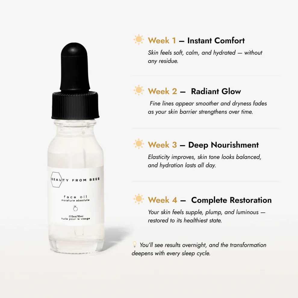 Face Oil (Moisture Absolute) 2oz