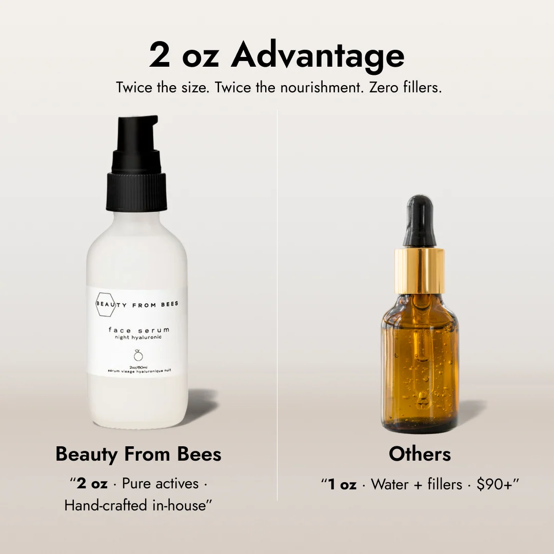 Face Serum (Night, Lactic Acid 10%) 2oz