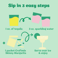 Skinny Margarita Cocktail | Mocktail Mixer